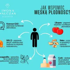 Gdzie zrobić badania na płodność mężczyzny: Kompleksowy spis 10 placówek