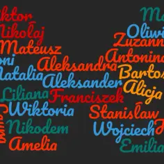 Jakie imiona żeńskie i męskie idealnie do siebie pasują? Lista najlepszych par